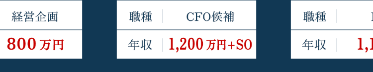 CFO候補